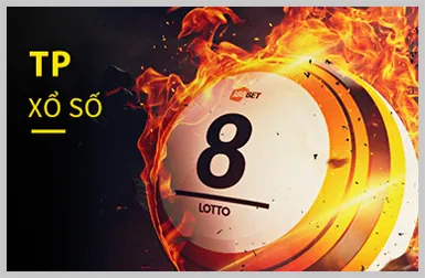 Theo dõi thông báo khuyến mãi 333win3 Win